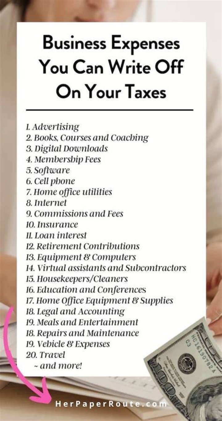 What can you write off with a home business?