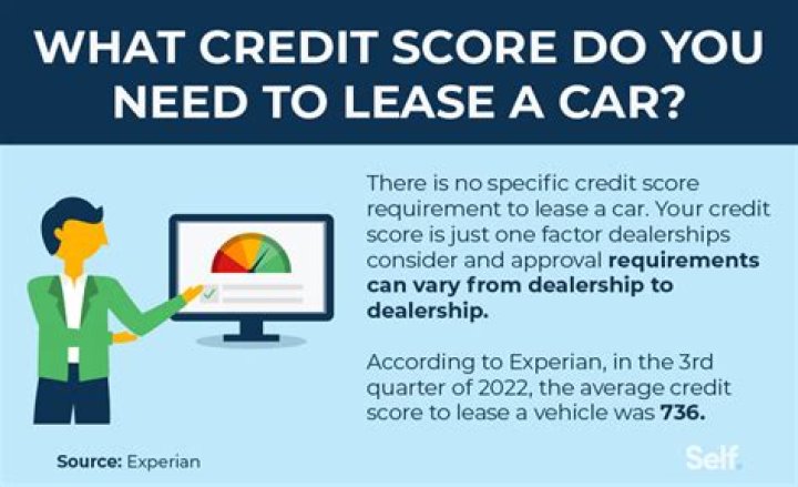 What car companies work with bad credit?