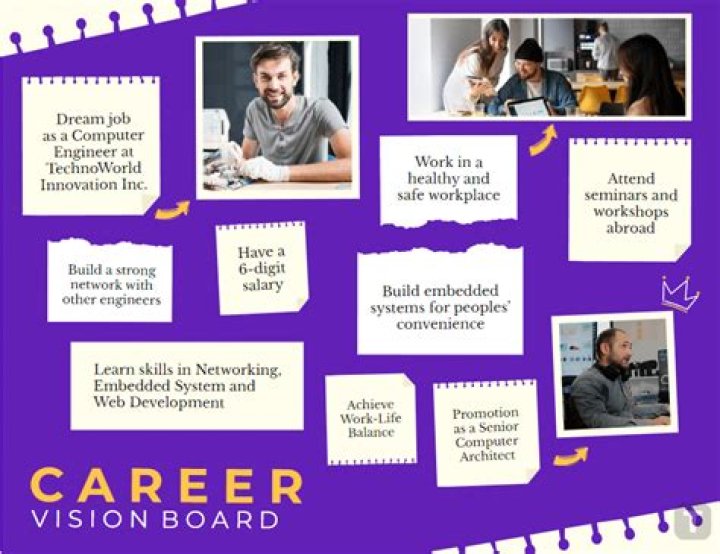What career can I do at 48?