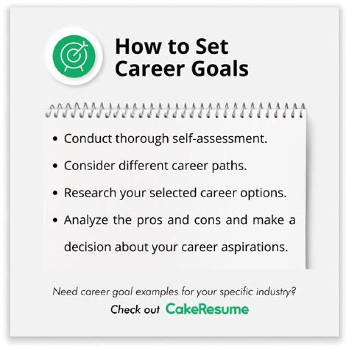 What career goals have you set for yourself answer?
