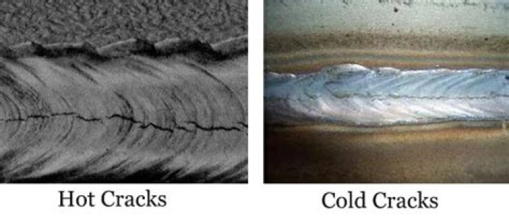 What causes cold cracking?