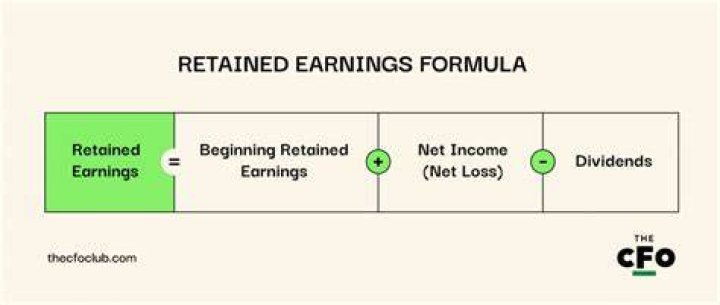 What causes decrease in retained earnings?
