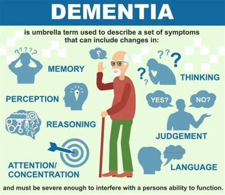What causes sudden onset dementia?