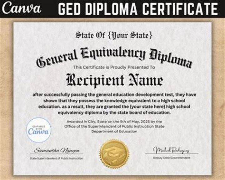 What certifications can you get without a highschool diploma?