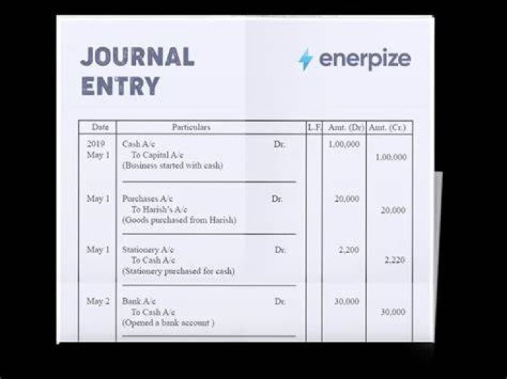What columns of a journal are posted as totals?