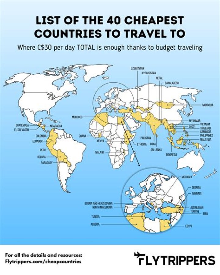 What countries does NZ export to?