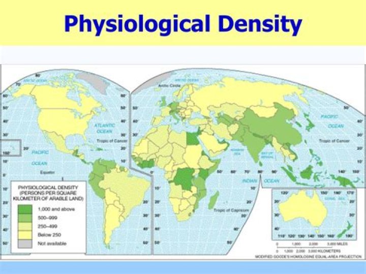 What country has the highest physiological density?