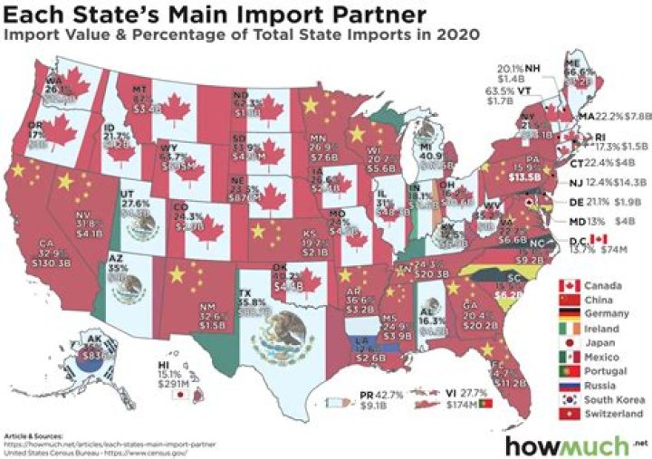 What country imports the most electronics?