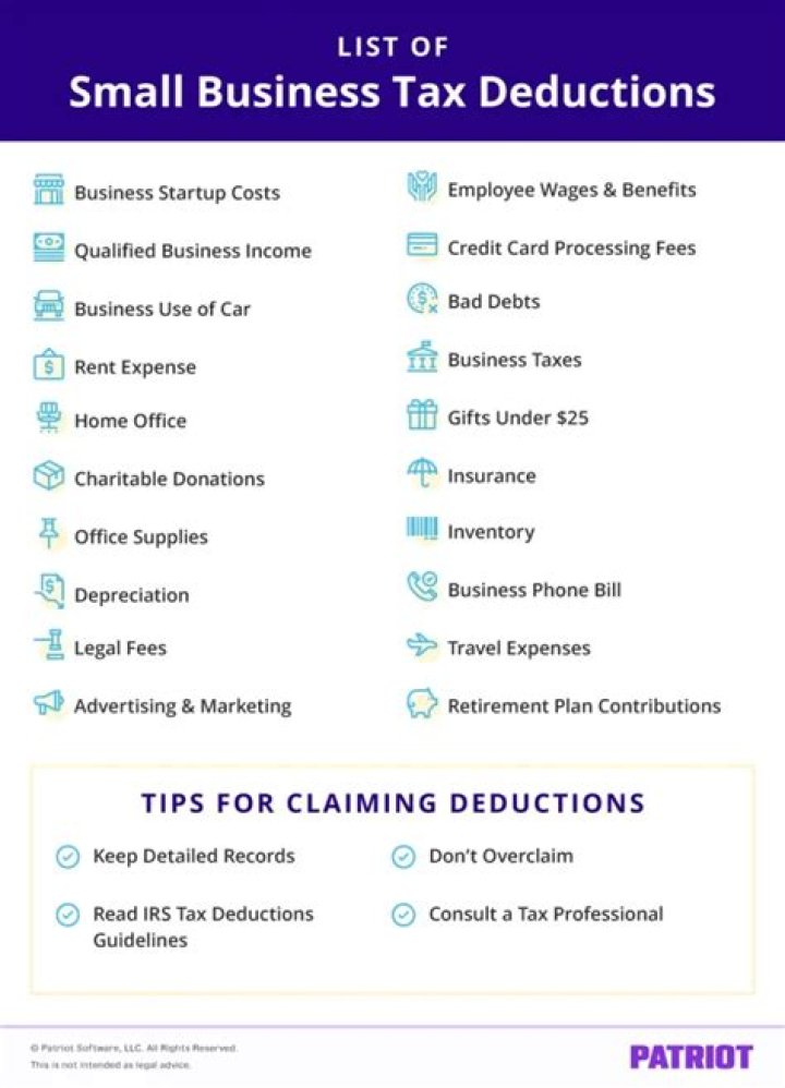 What deductions can I claim for my LLC?