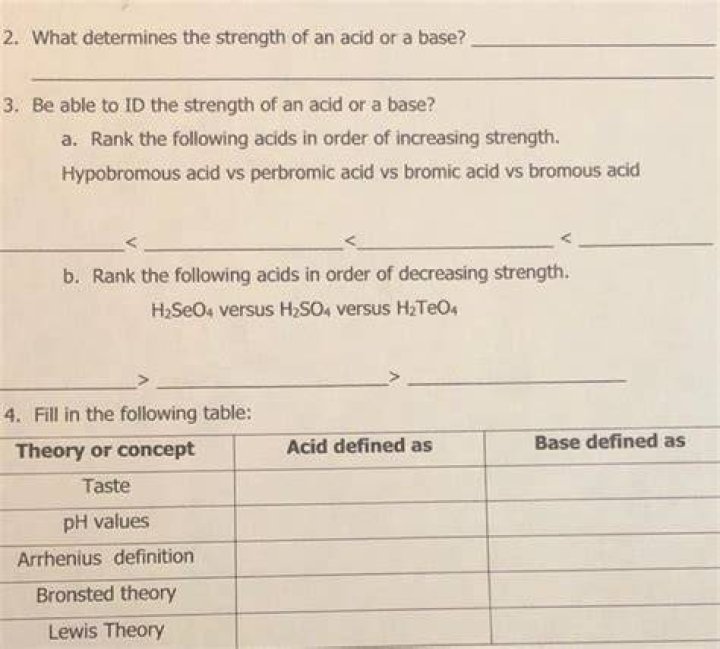 What determines the strength of an acid quizlet?