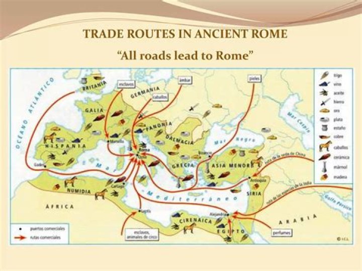 What did ancient Rome trade with Spain?