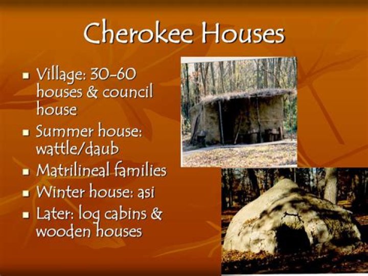 What did the Cherokee live in the winter?
