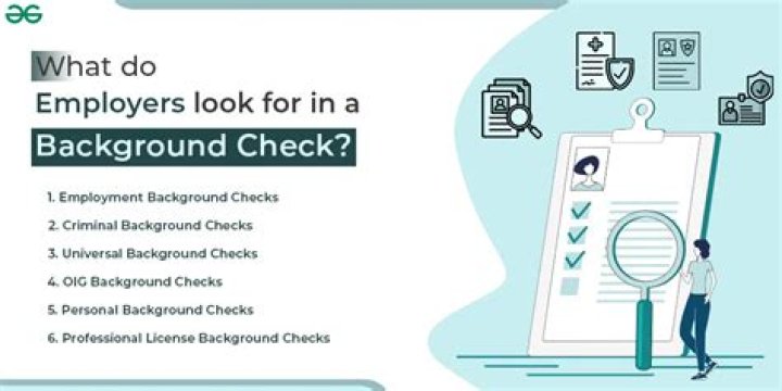 What do employers see when they do a background check?