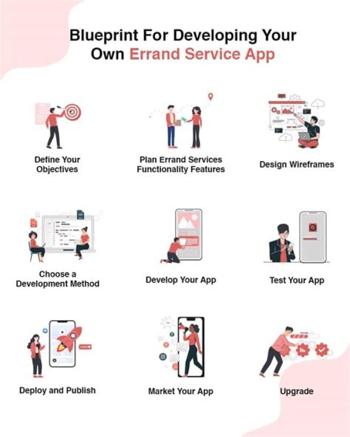 What do errand services do?