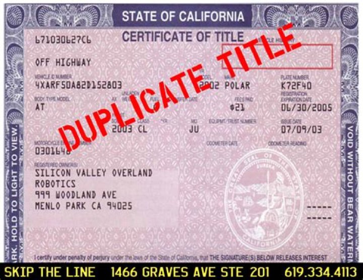 What do I do if I have duplicate charges?