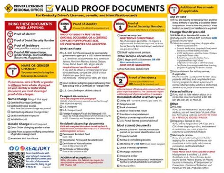 What do I need to get my REAL ID in Kentucky?