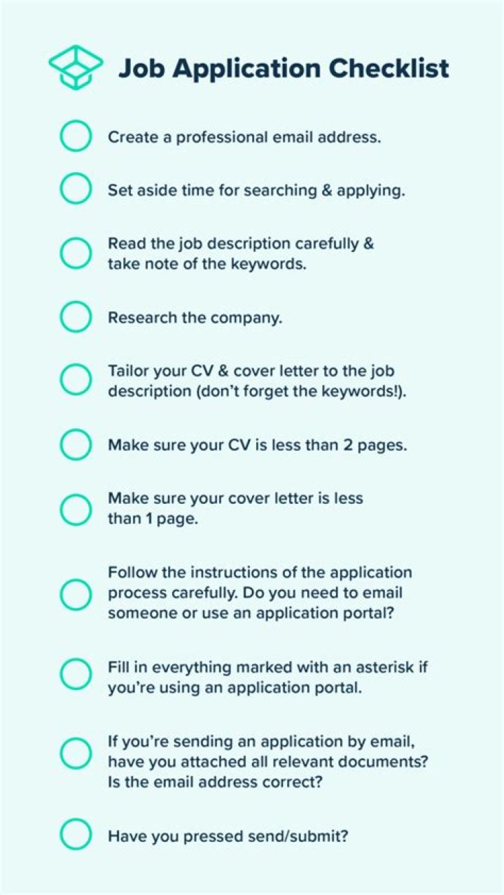 What do I need to know before applying for a job?