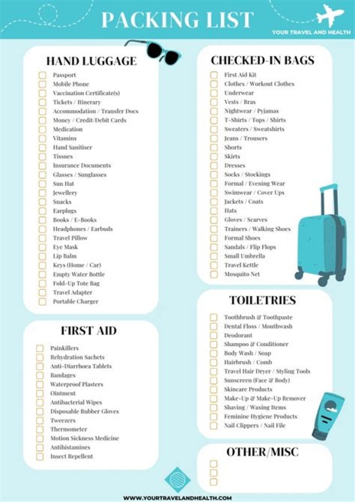 What do I need to take on holiday list?