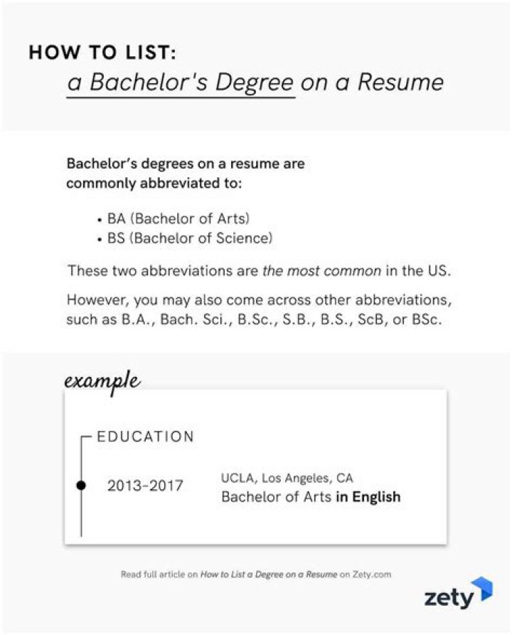 What do I put for high school degree on application?