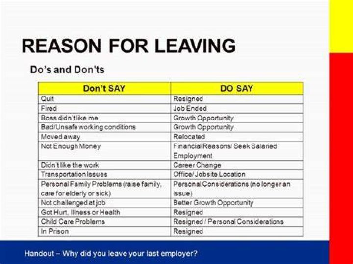 What do I put for reason for leaving if I was fired?