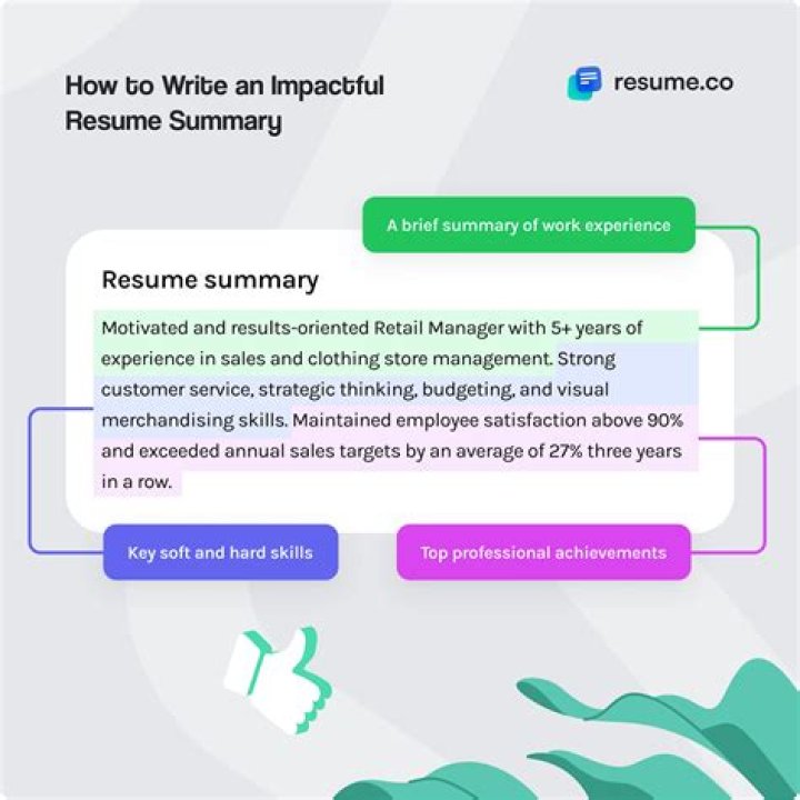 What do I write in the summary of my first resume?