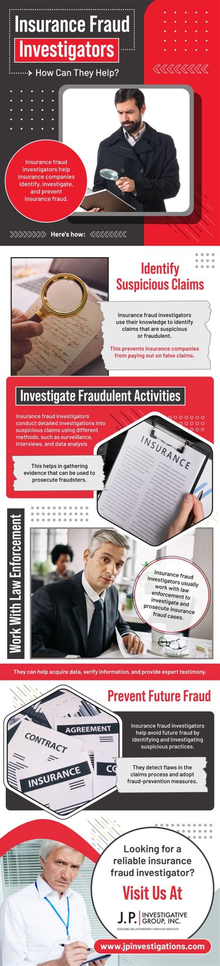 What do insurance fraud investigators make?
