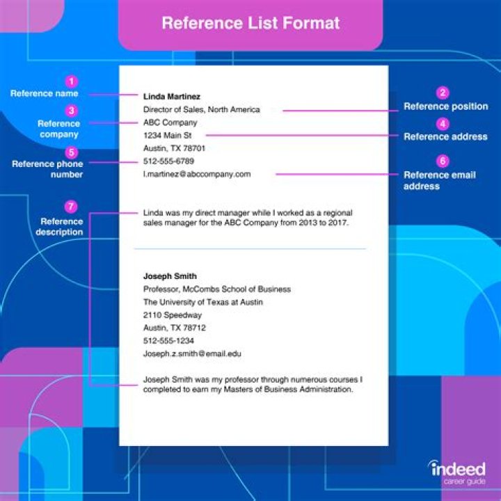 What do jobs use references for?