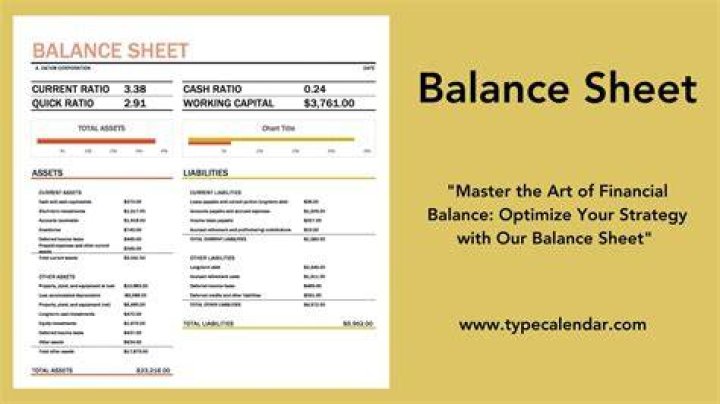 What do lenders look for on a balance sheet?