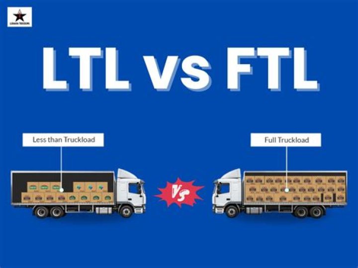 What do LTL and FTL stand for?