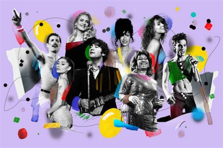 What do music artists do in a day?