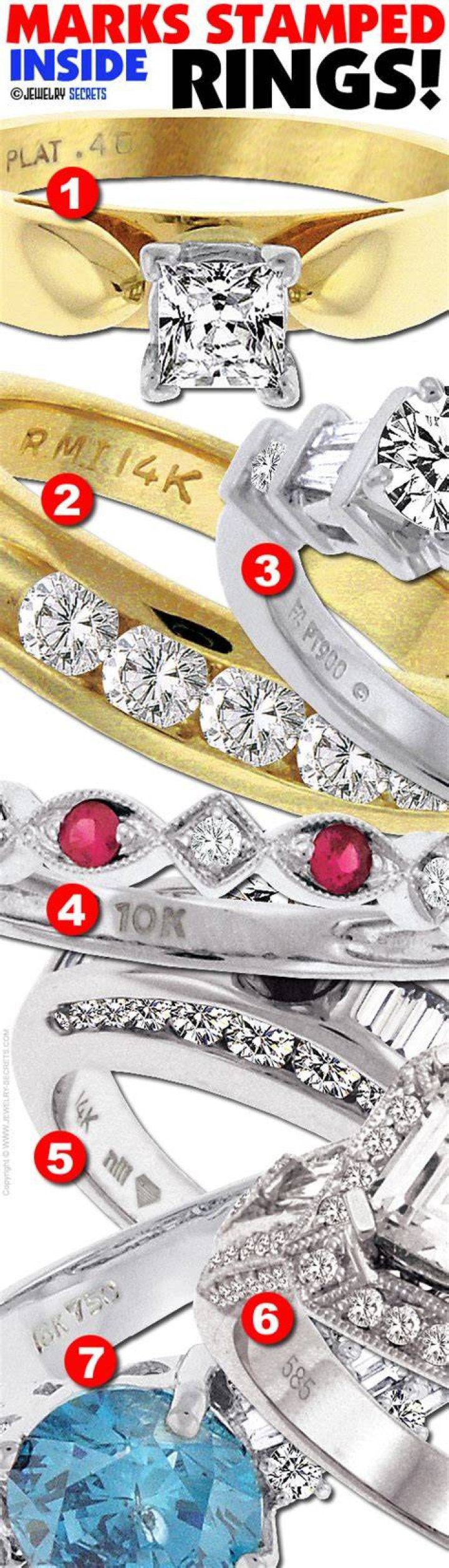 What do the markings on the inside of a ring mean?