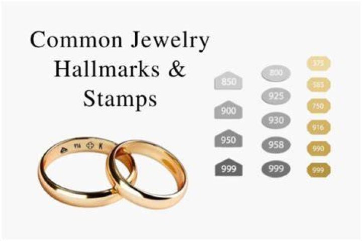 What do the numbers stamped on jewelry mean?