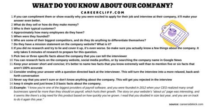 What do you know about our company and why did you choose it?