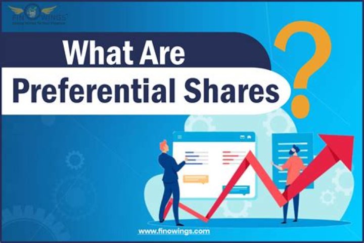What do you mean by preference share?