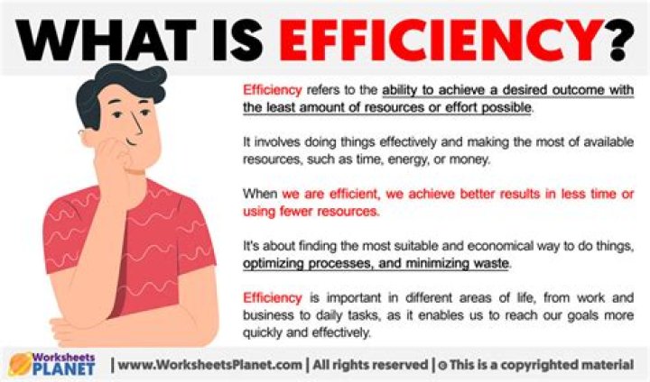 What do you mean efficiency?