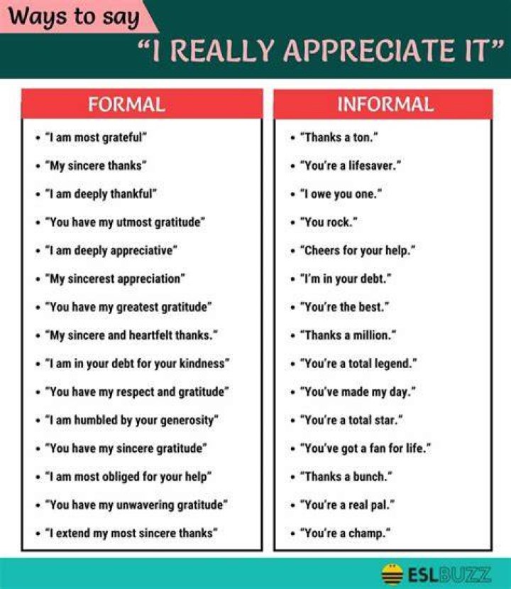 What do you reply to I appreciate it?