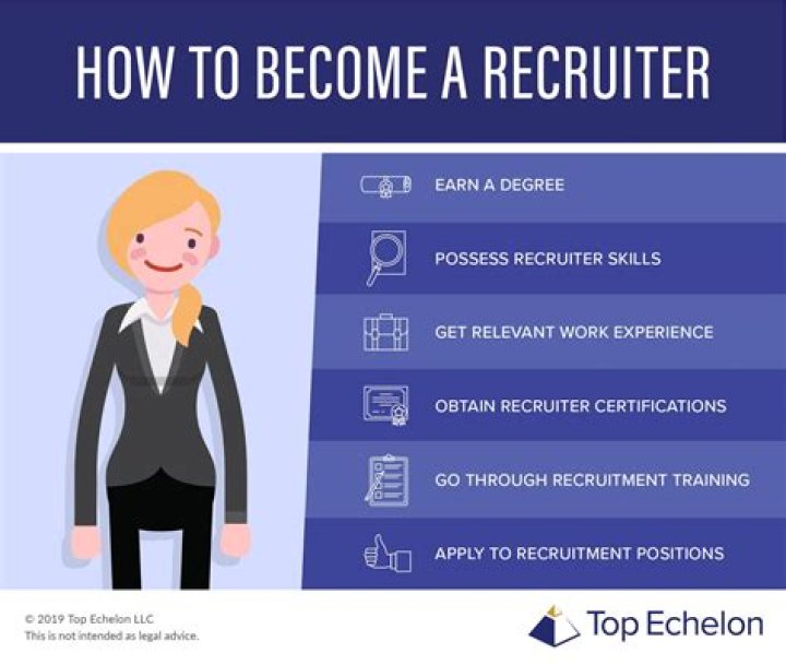 What do you think makes you fit to be a recruiter?