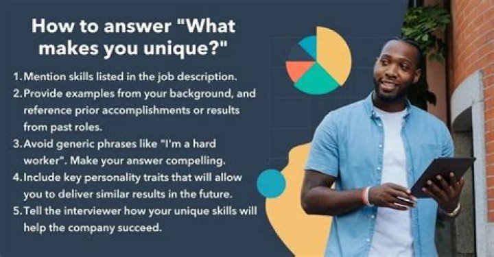 What do you think makes you uniquely qualified for our position?