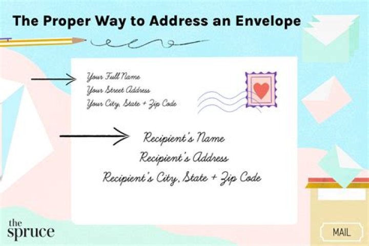 What do you write on the envelope of a resume?