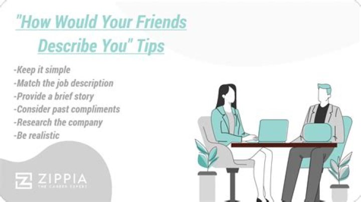 What do your friends think of you interview question?