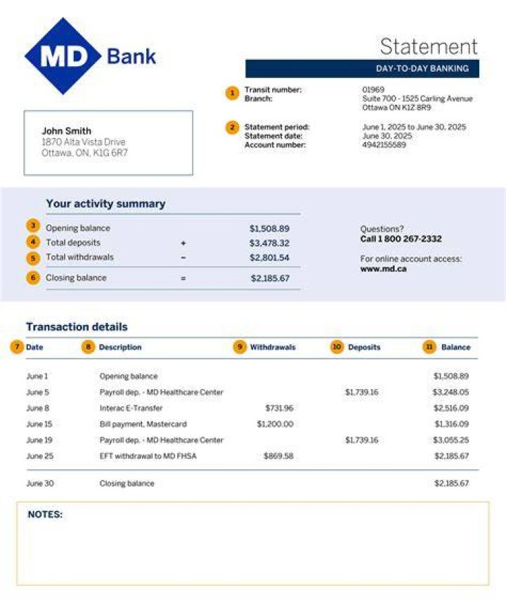 What does a bank statement show you?