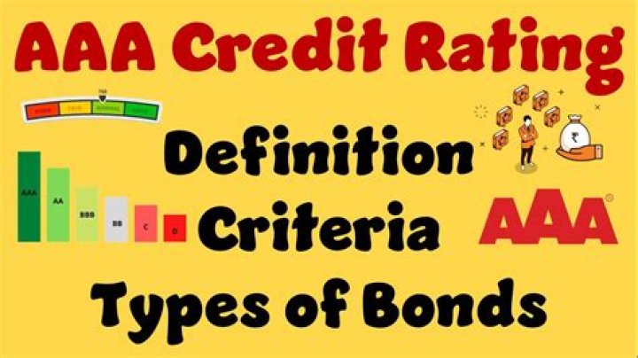 What does a bond rating of AAA mean?