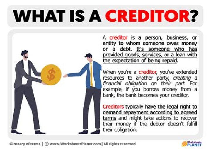 What does a company owe to creditors?