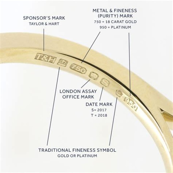 What does a crown marking on jewelry mean?