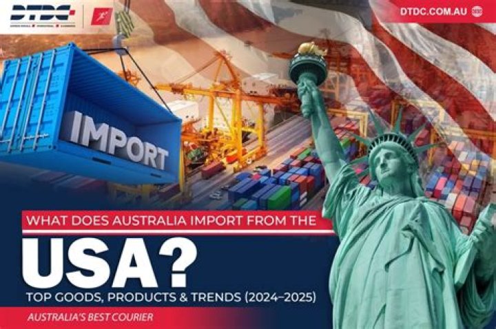 What does Australia import to the US?