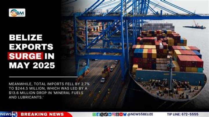 What does Belize export to United Kingdom?