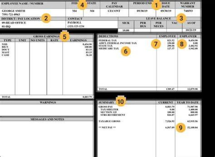 What does current and year-to-date mean on a paystub?