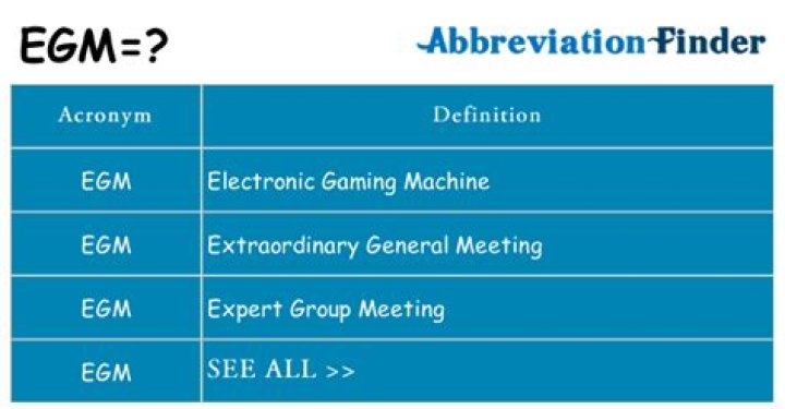 What does EGM mean?