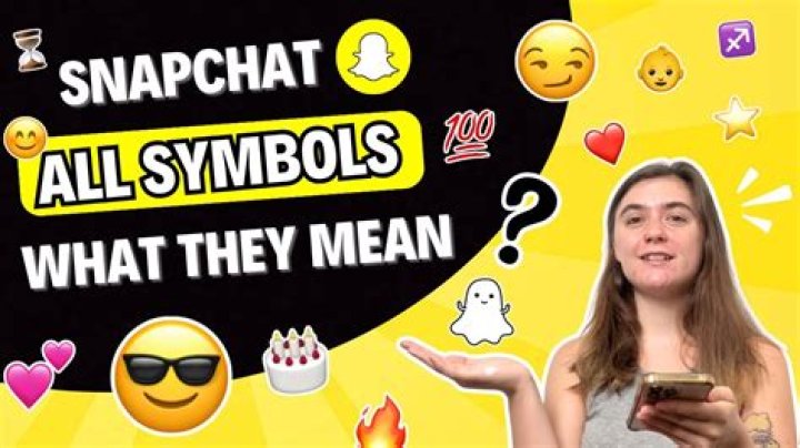What does exported mean on Snapchat?