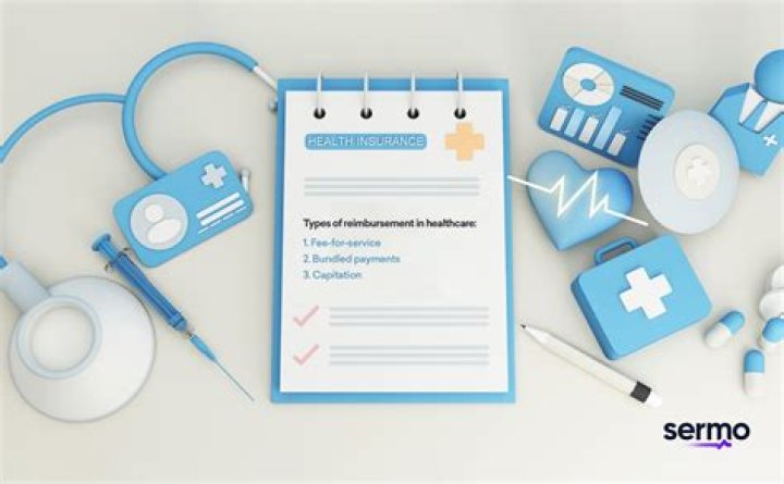 What does fee for service mean in health insurance?